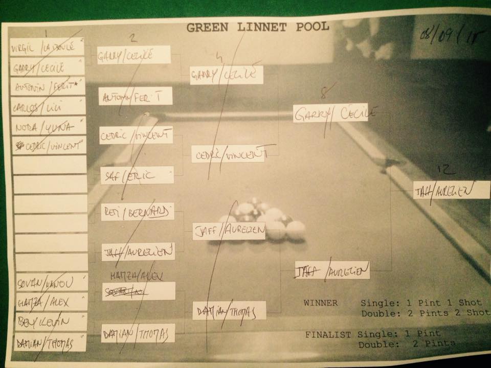 tournoi-green-linnet-08-09-2015